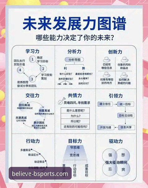3个关键维度解析b体育平台的核心优势与使用技巧
